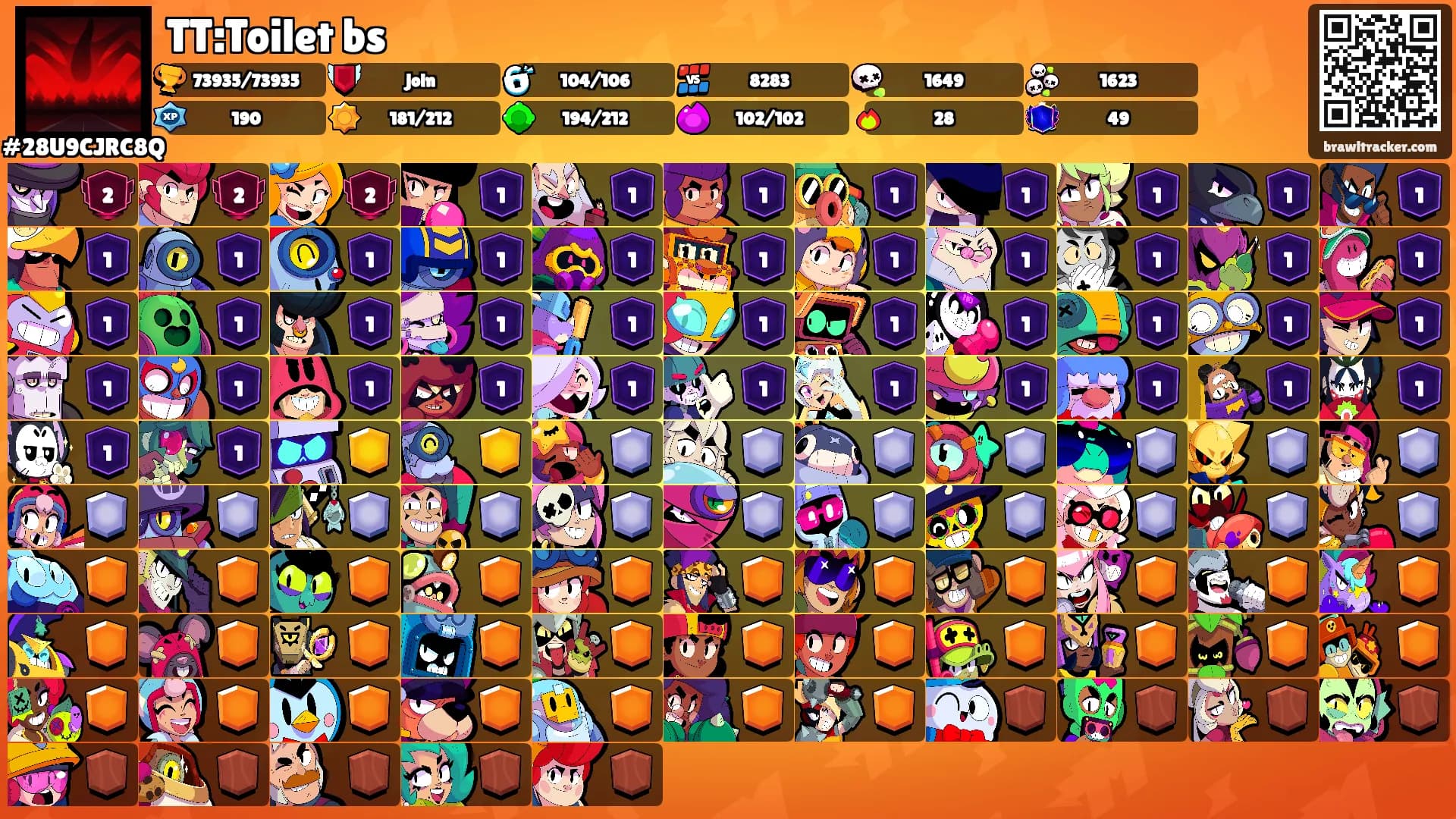 TT:Toilet bs's Ranks