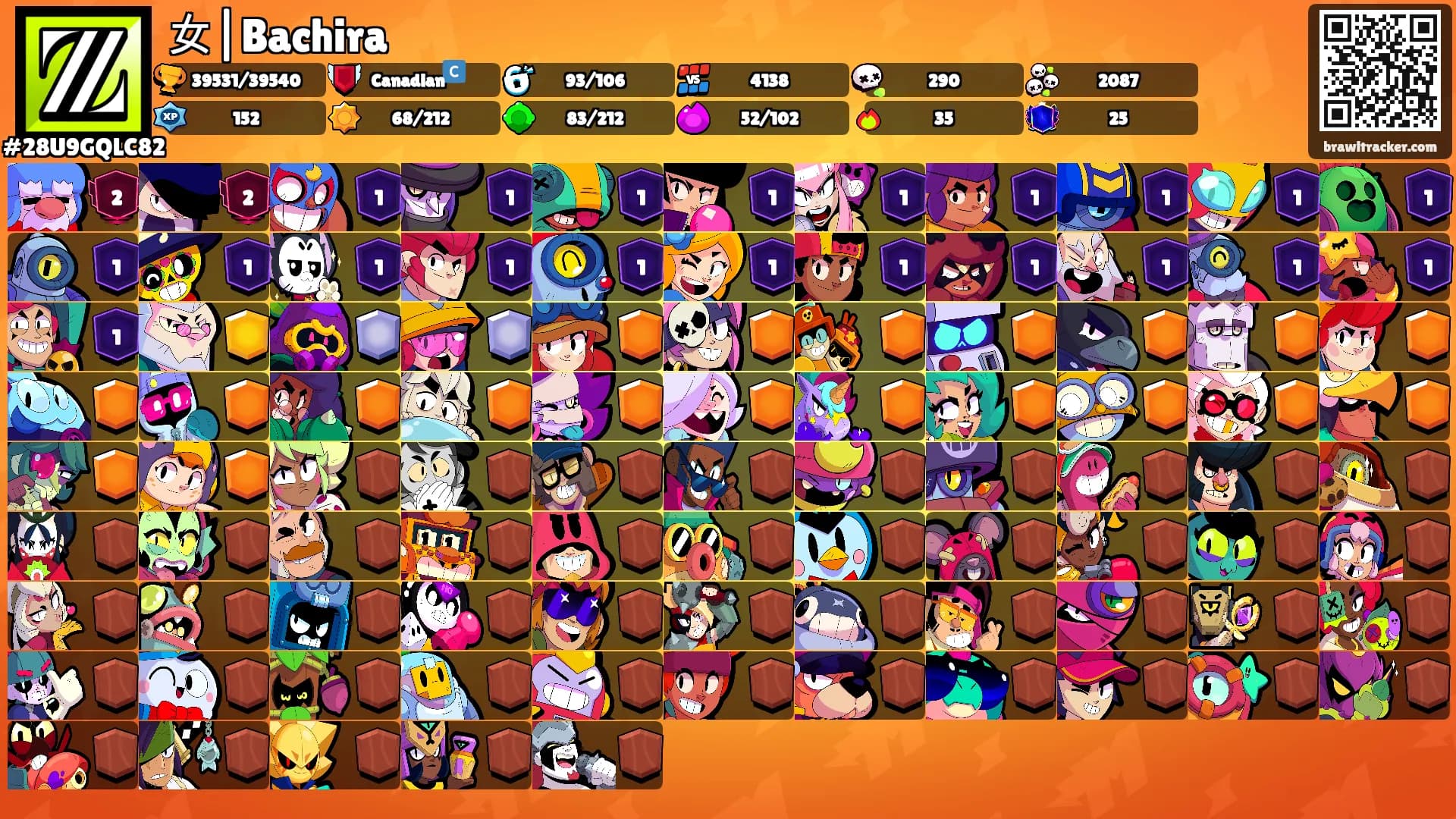 女|Bachira's Ranks