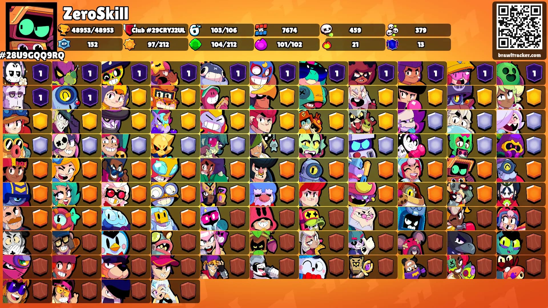 ZeroSkill's Ranks