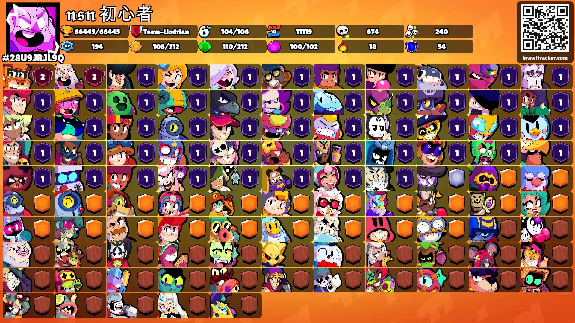 𝖓𝖘𝖓 初心者's Ranks