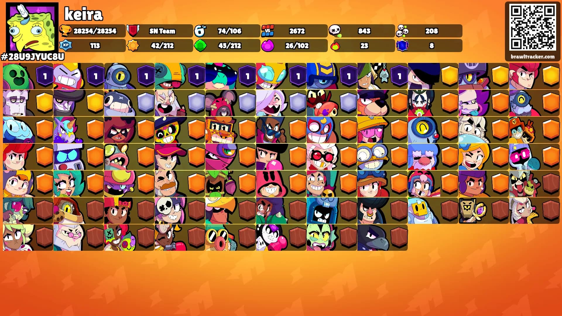 keira's Ranks