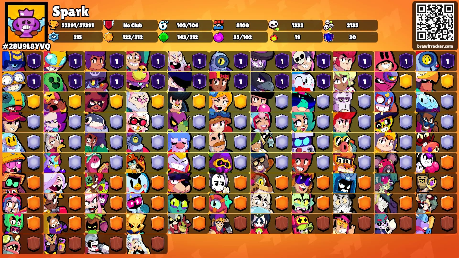 Spark's Ranks
