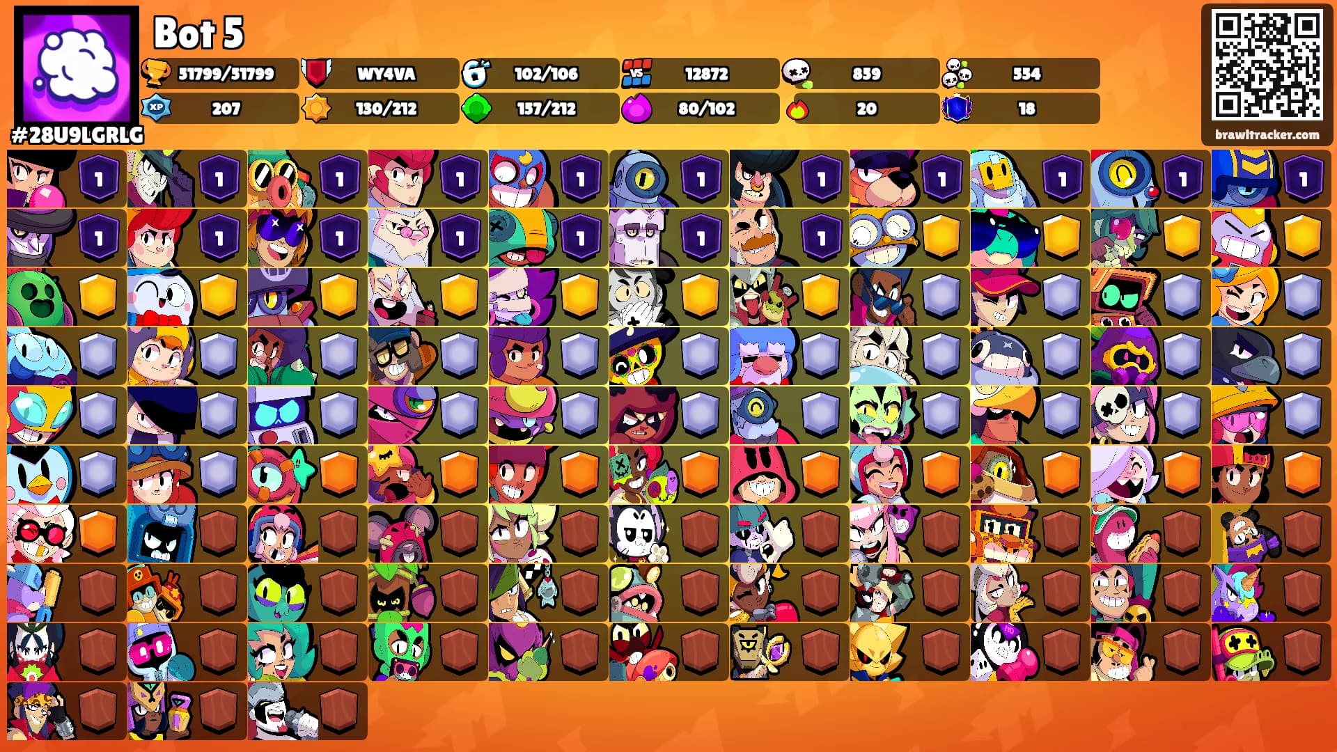 Bot 5's Ranks