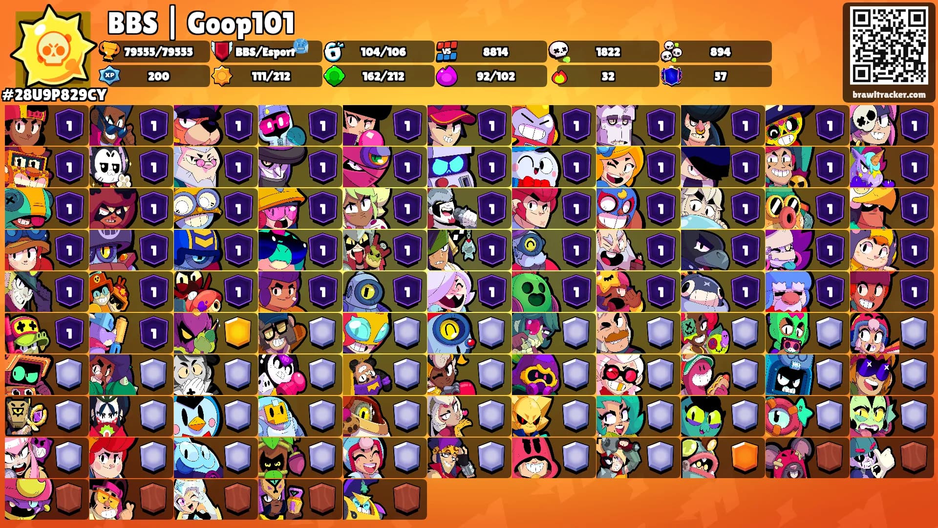 BBS | Goop101's Ranks