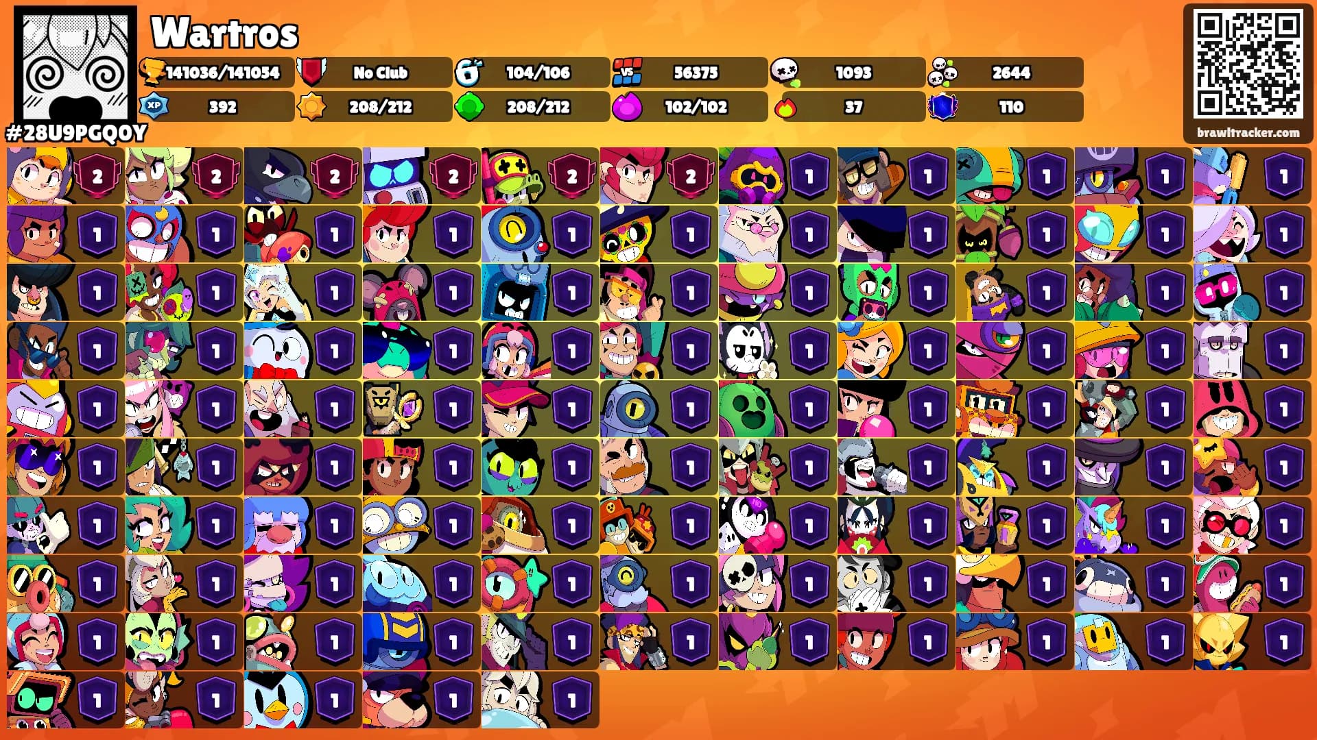 Wartros's Ranks