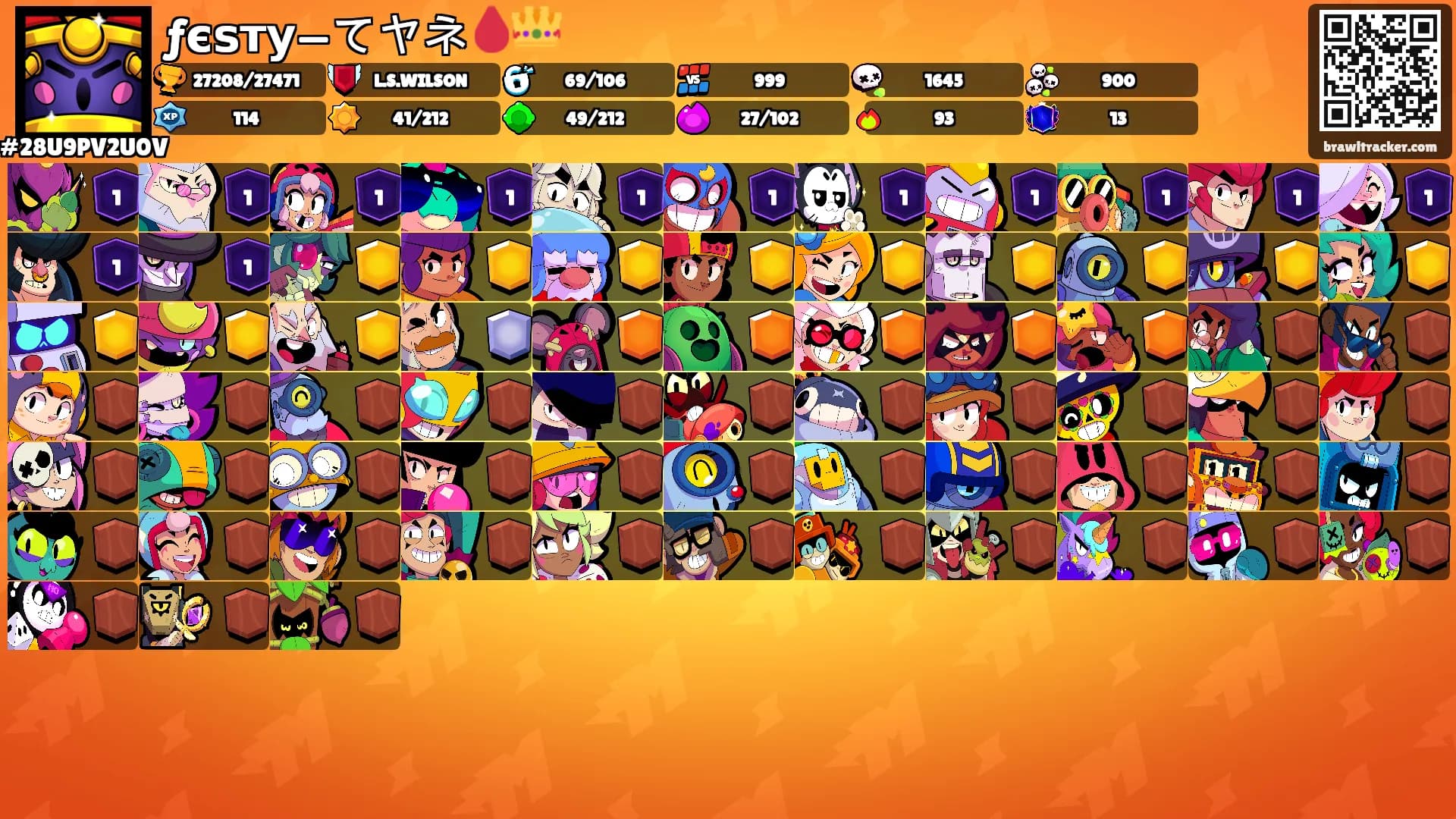 ƒєѕту—てヤネ🩸👑's Ranks