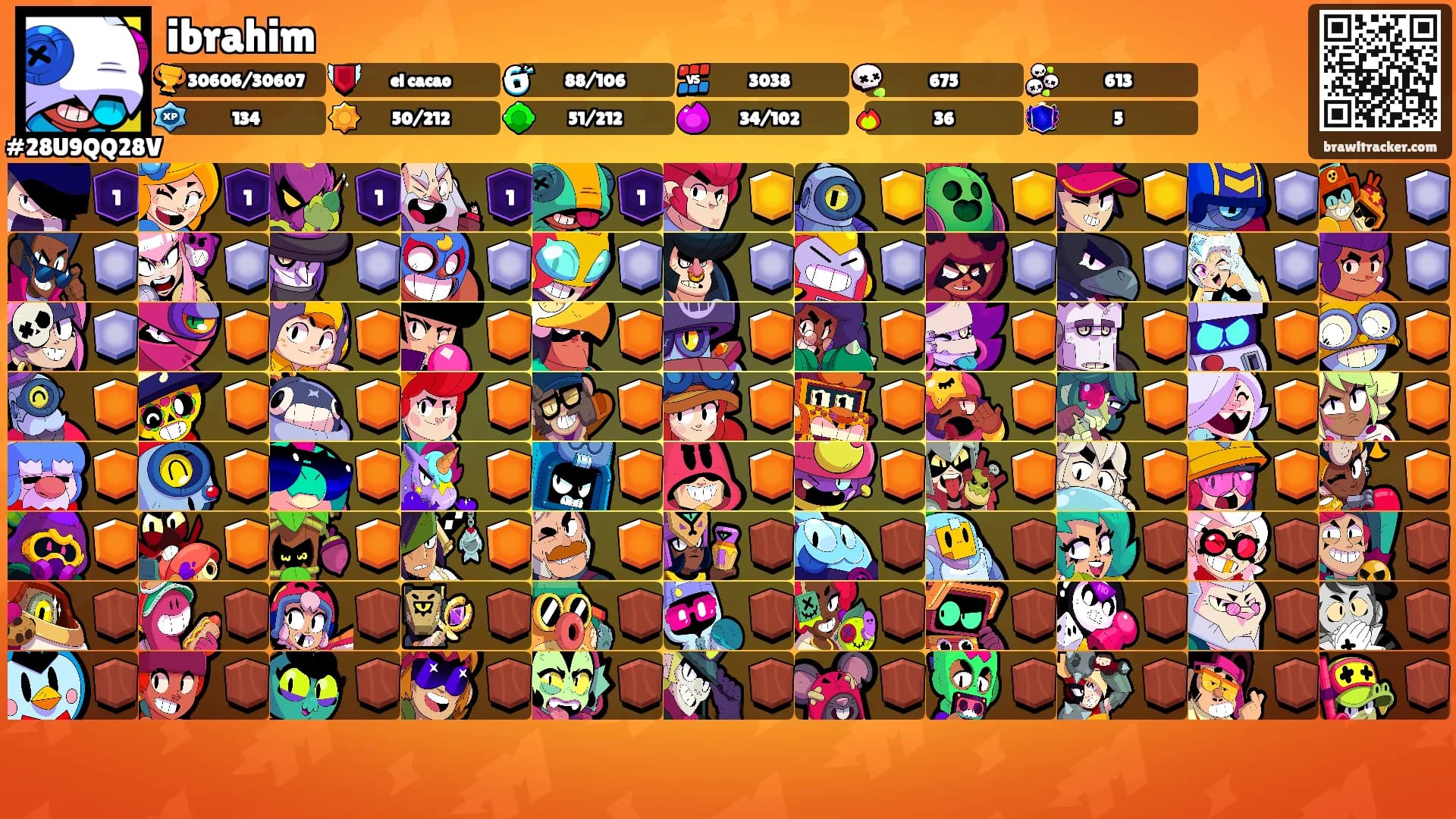 ibrahim's Ranks