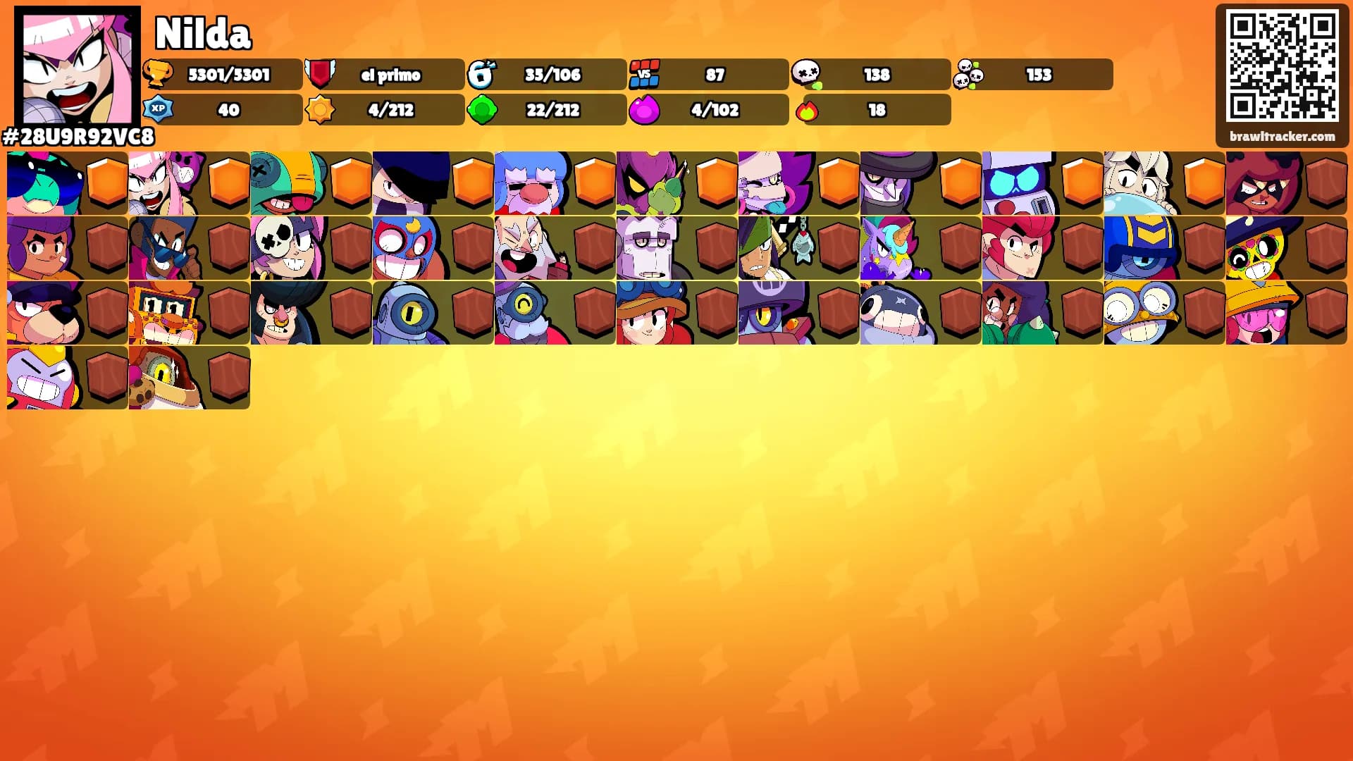 Nilda's Ranks