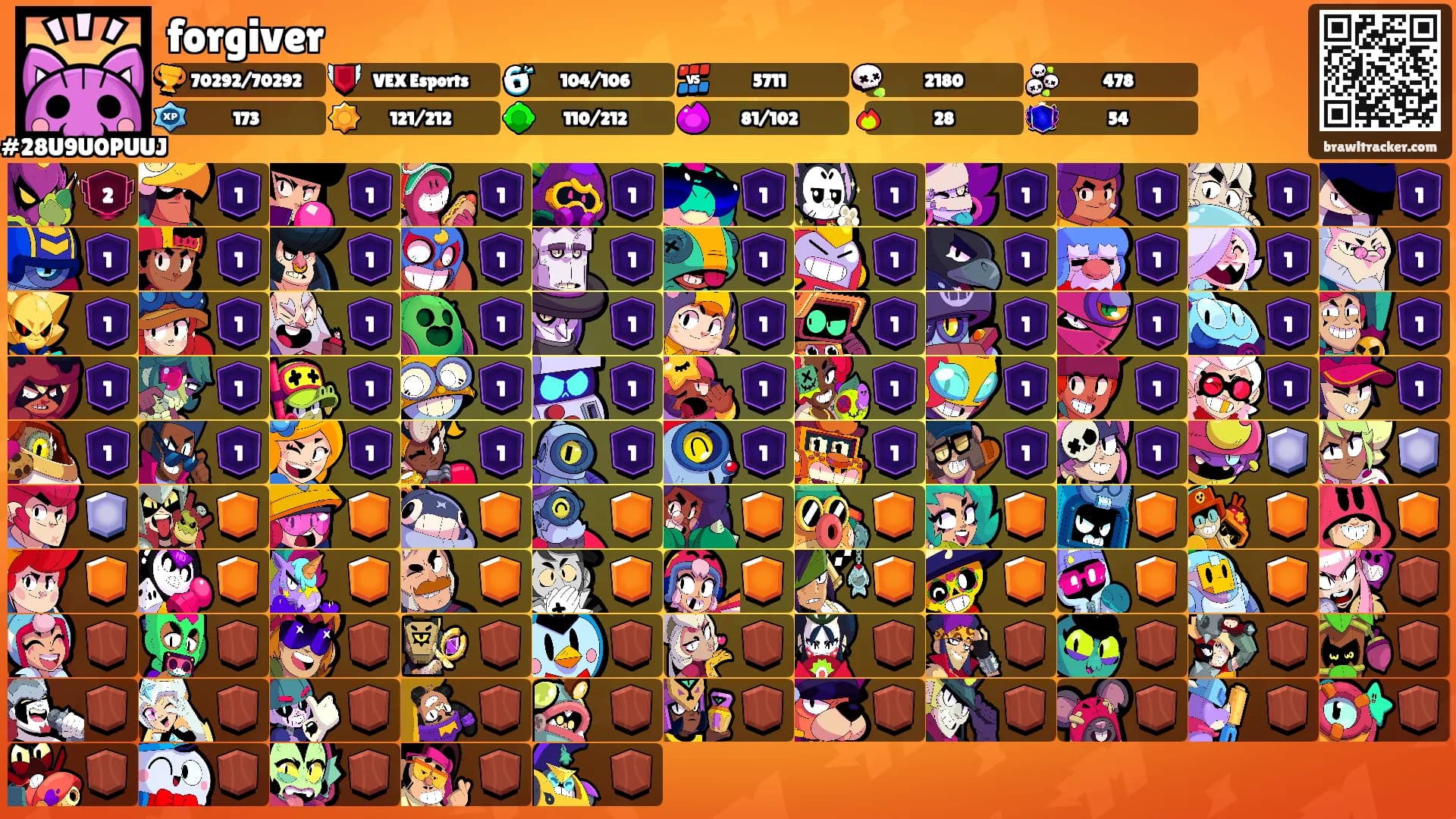 forgiver's Ranks