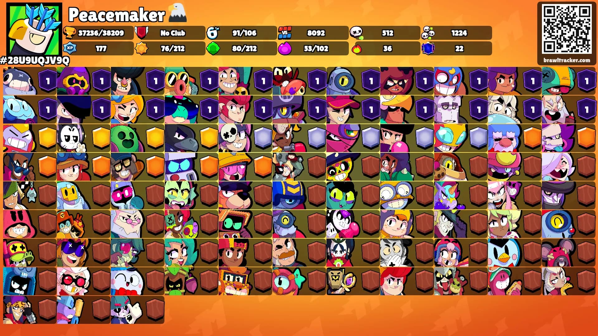 Peacemaker 🦅's Ranks