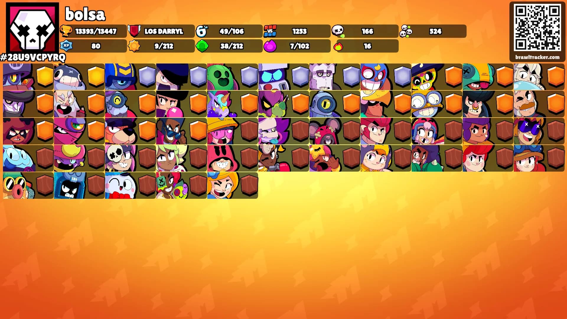 bolsa's Ranks