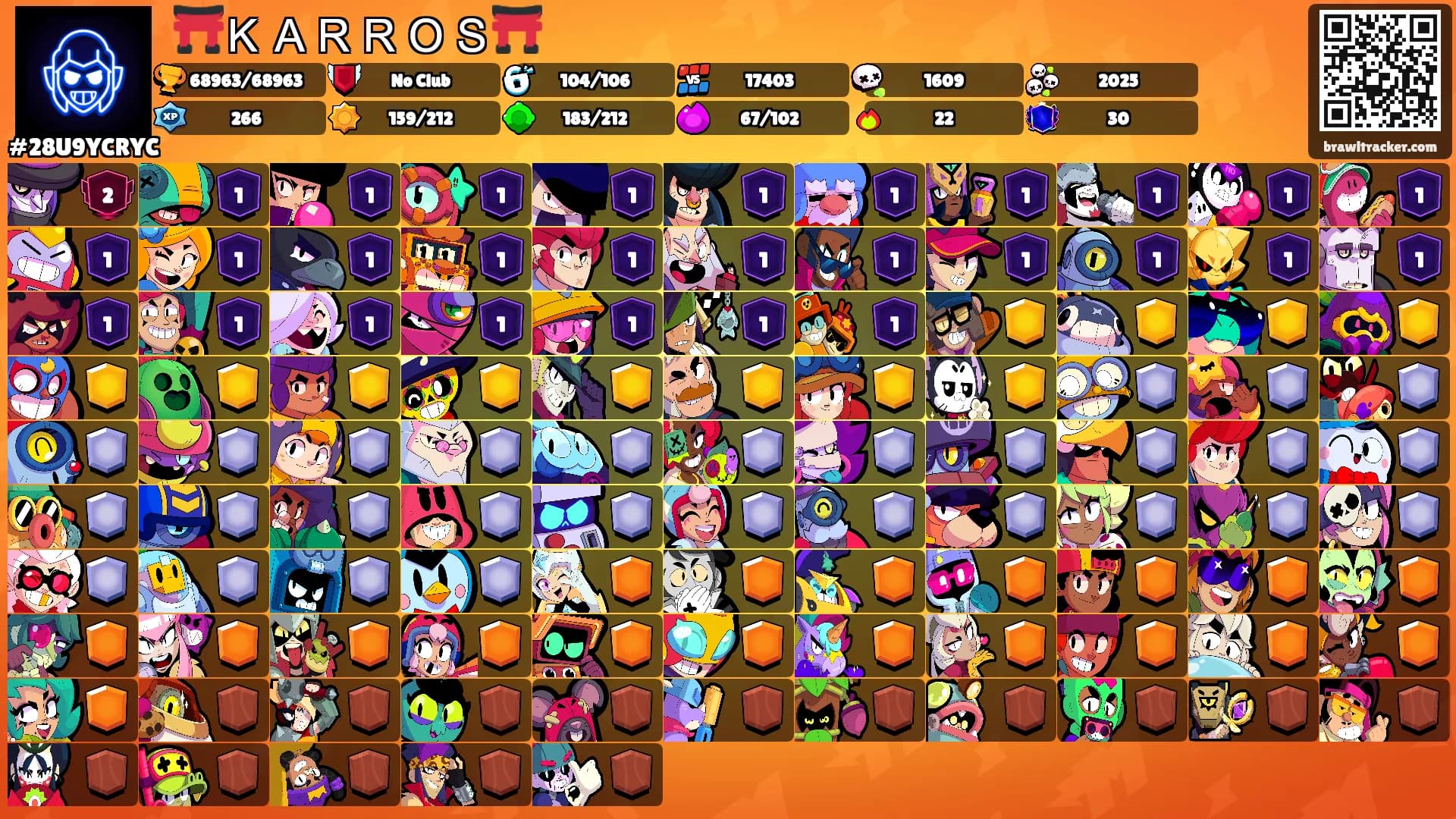 ⚝⛩️ＫＡＲＲＯＳ⛩️⚝'s Ranks