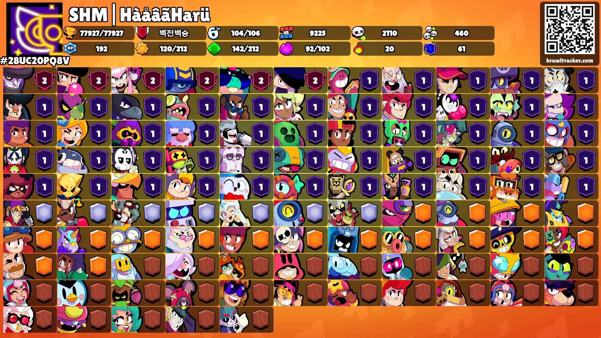 SHM|HàåâãHarü's Ranks