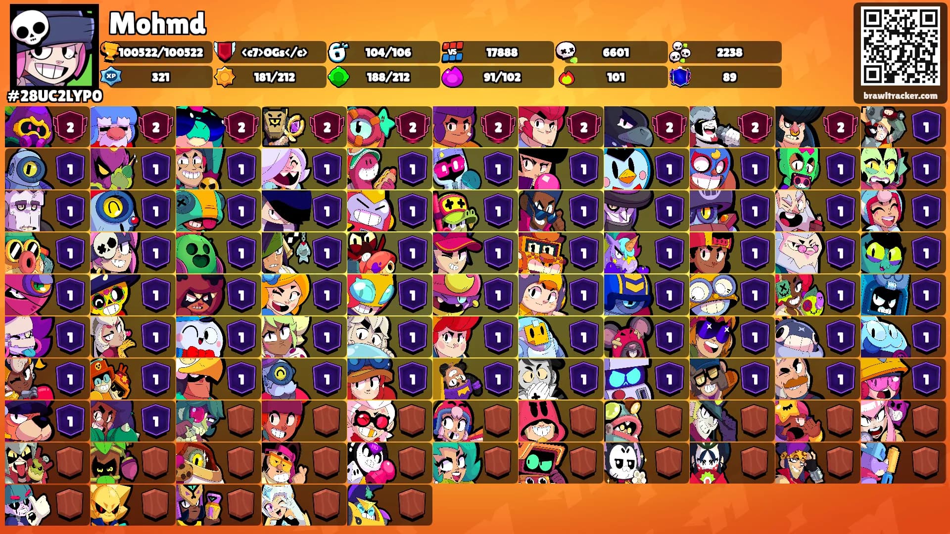 Mohmd's Ranks