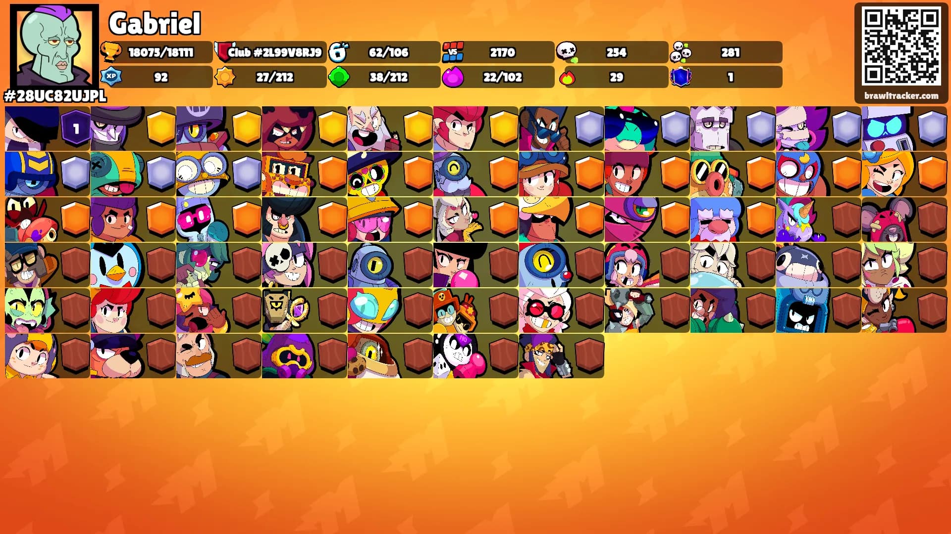 Gabriel's Ranks
