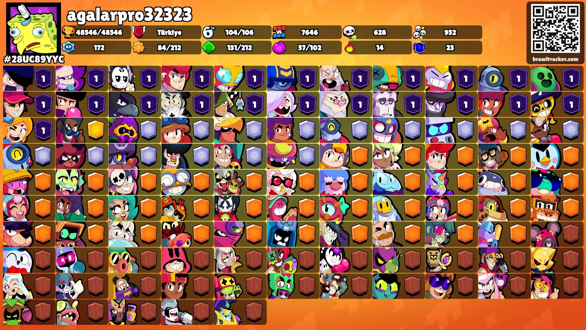 agalarpro32323's Ranks