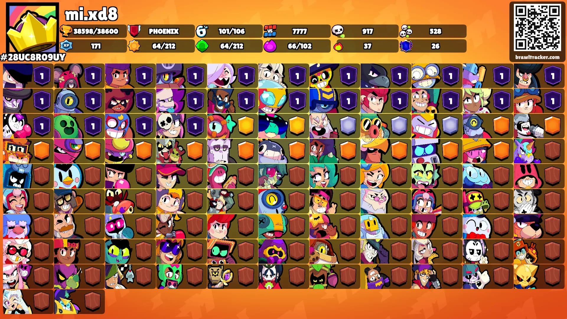mi.xd8's Ranks