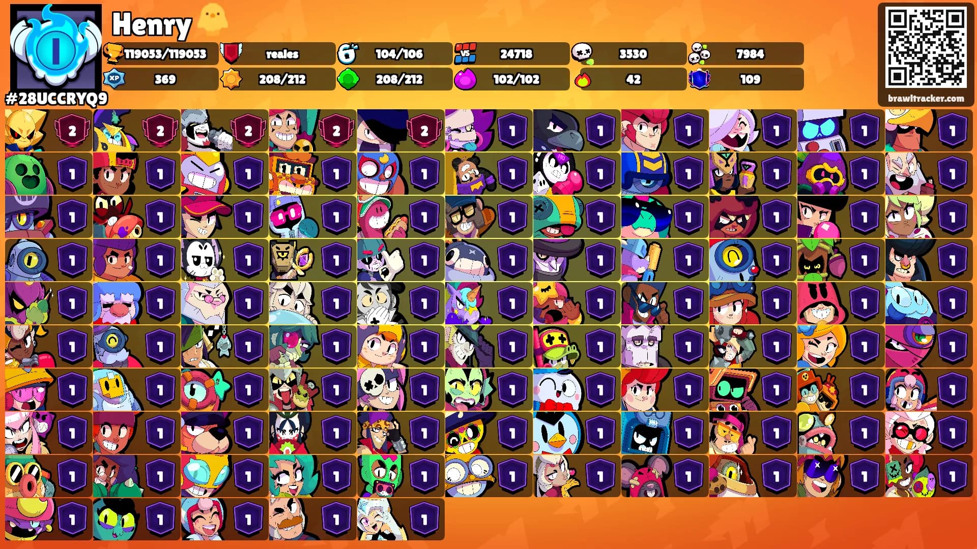 Henry 🐥's Ranks