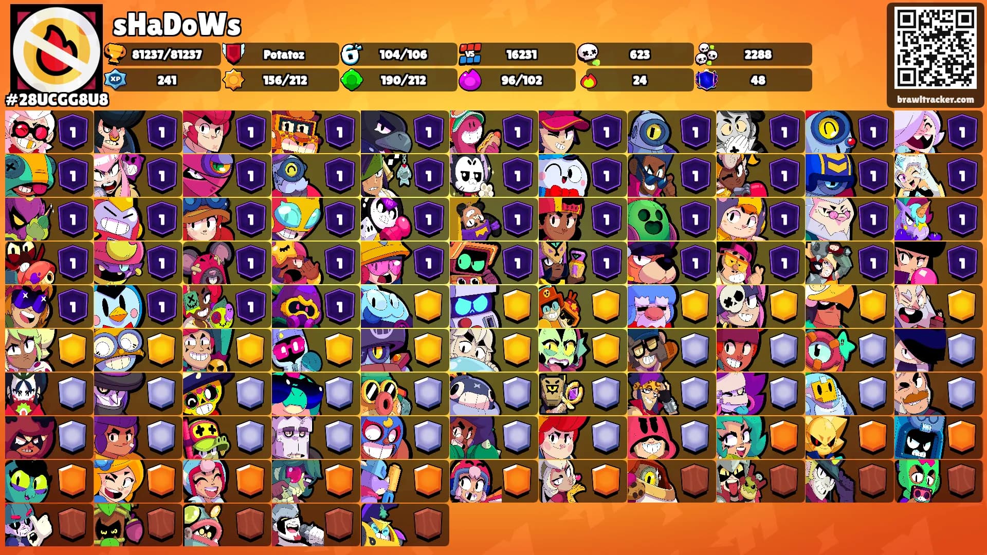 sHaDoWs's Ranks