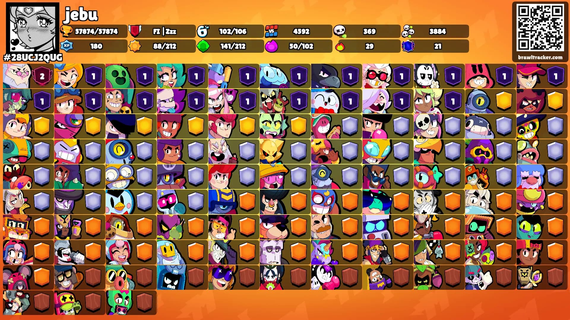 jebu's Ranks