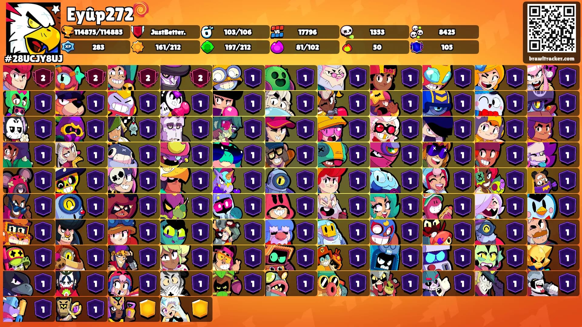 Eyûp272🍭's Ranks