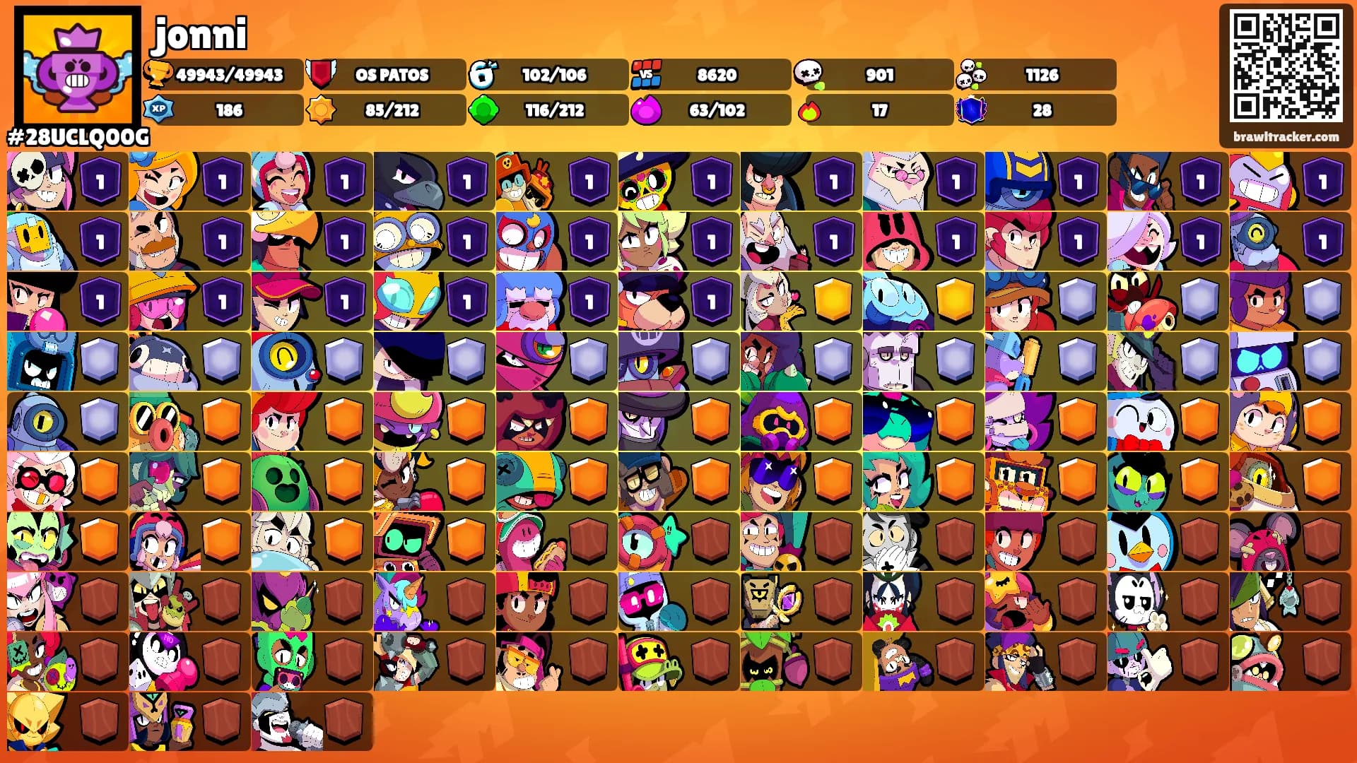 jonni's Ranks
