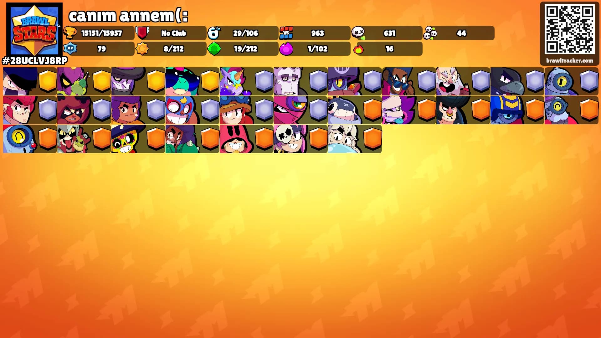 canım annem(:'s Ranks