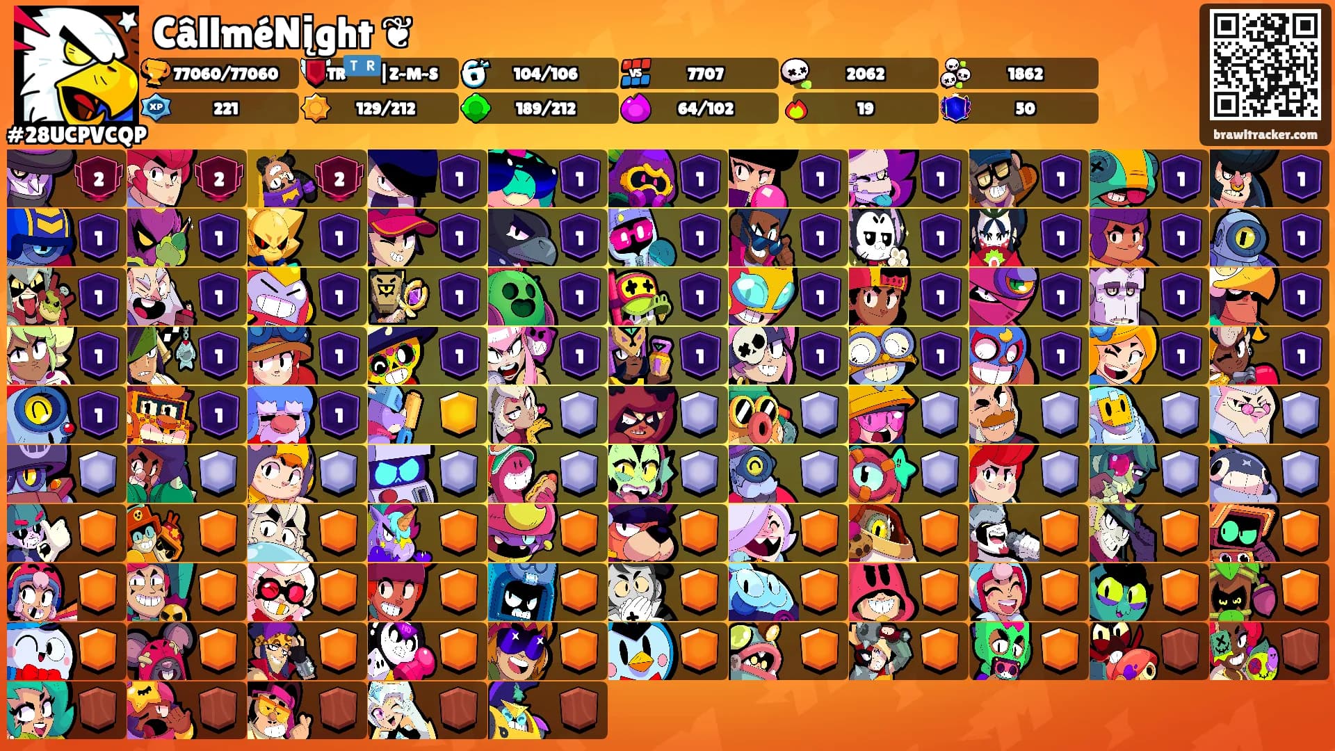 CâllméNįght ❦'s Ranks