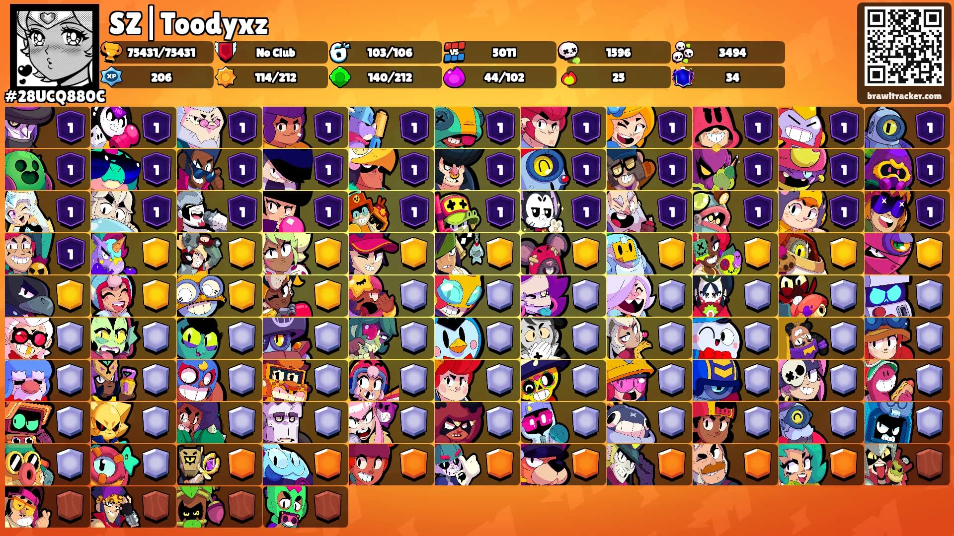 SZ|Toodyxz's Ranks