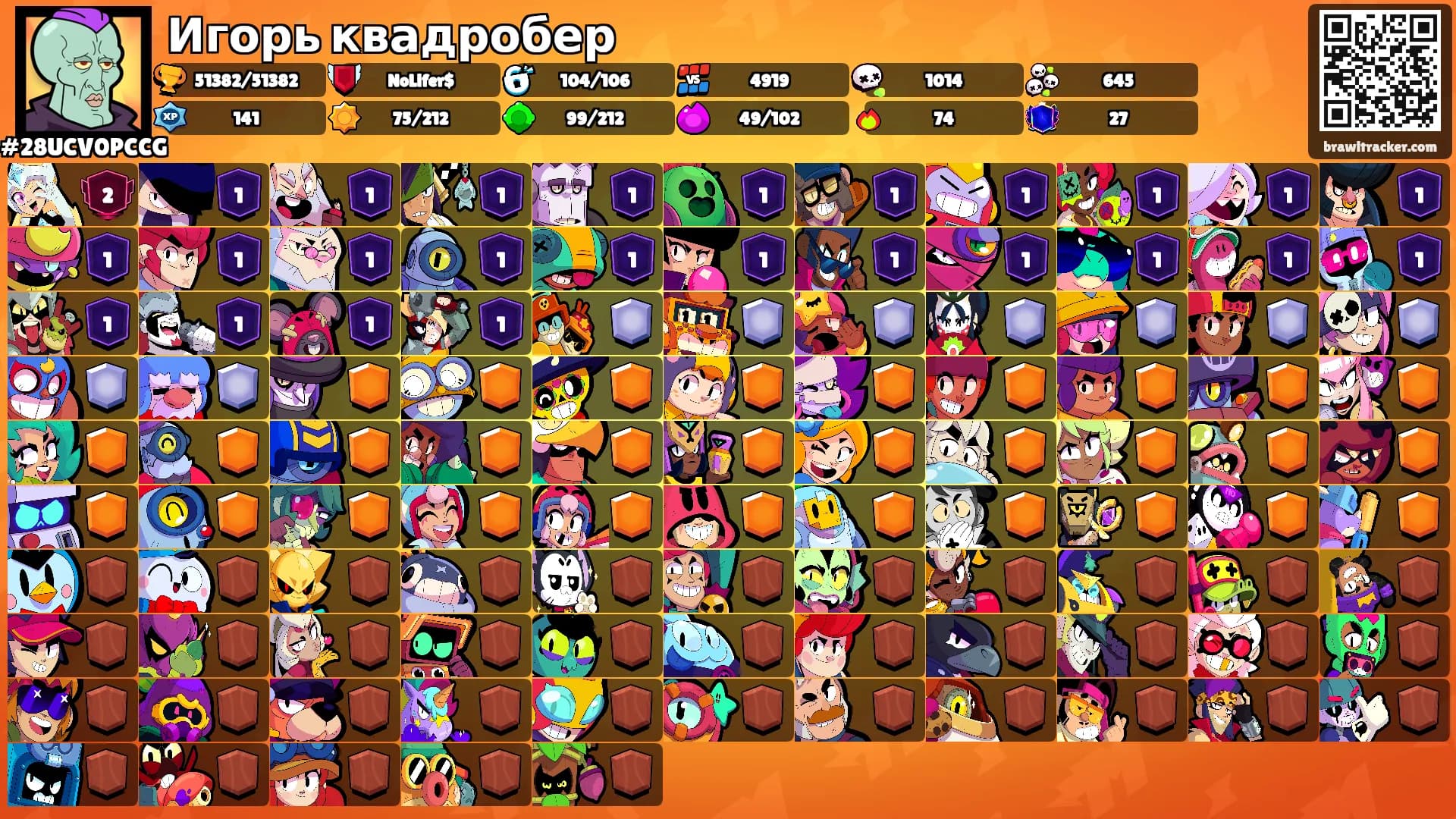 Игорь квадробер's Ranks