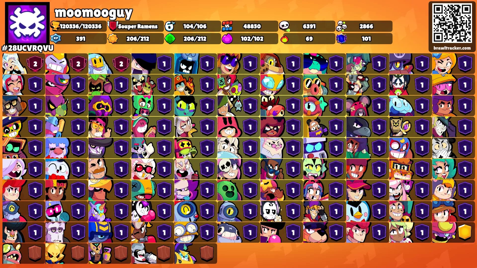 moomooguy's Ranks