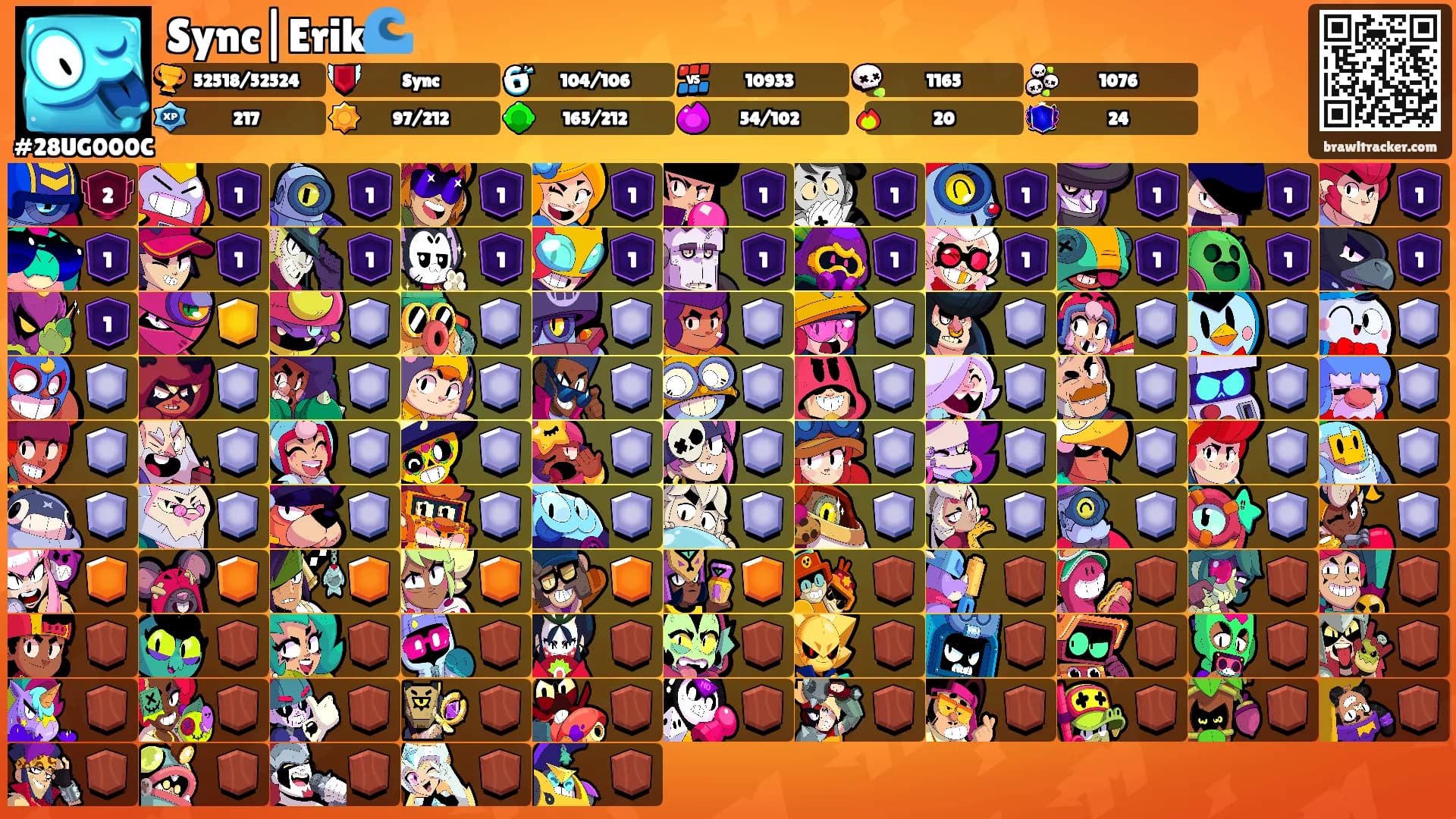 Sync|Erik🌊's Ranks