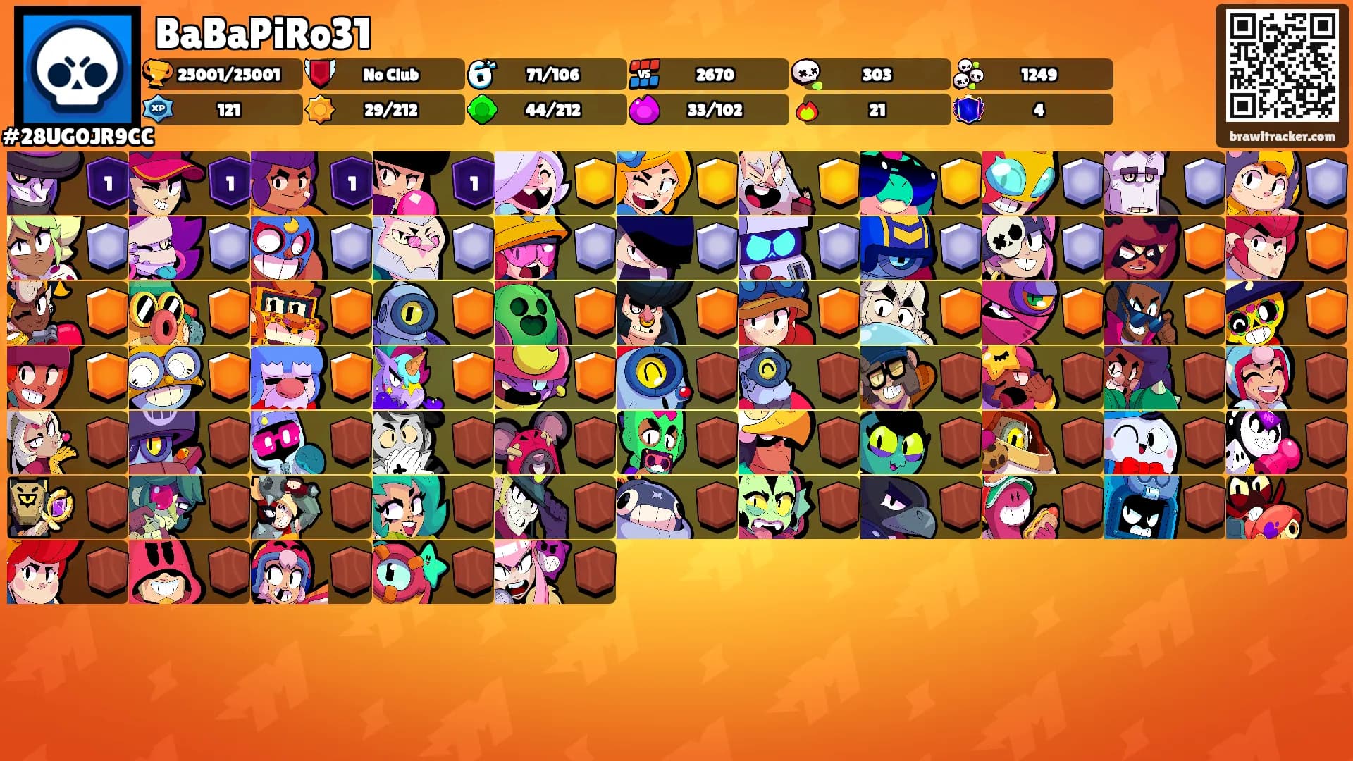 BaBaPiRo31's Ranks