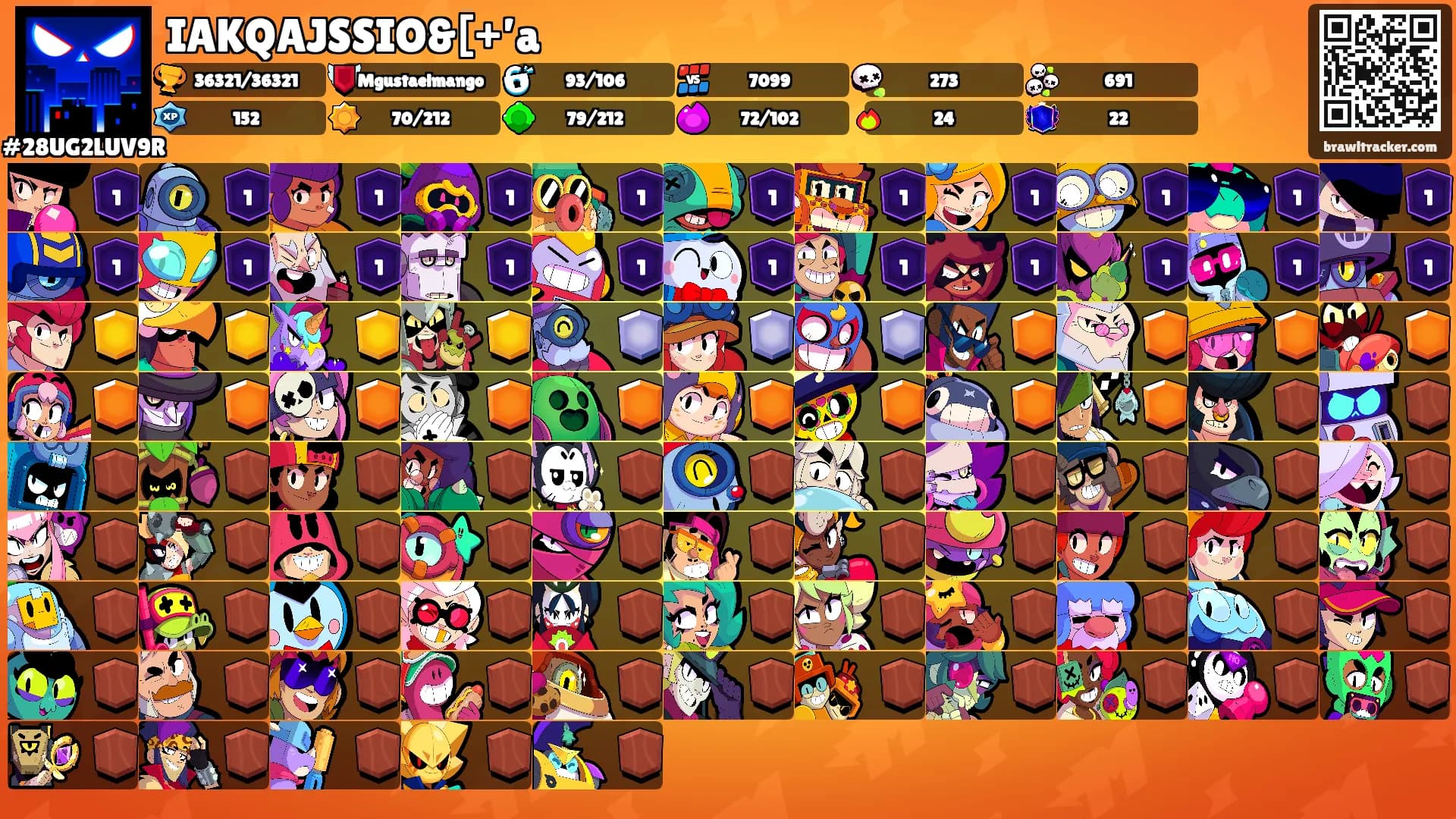 IAKQAJSSIO&[+’a's Ranks