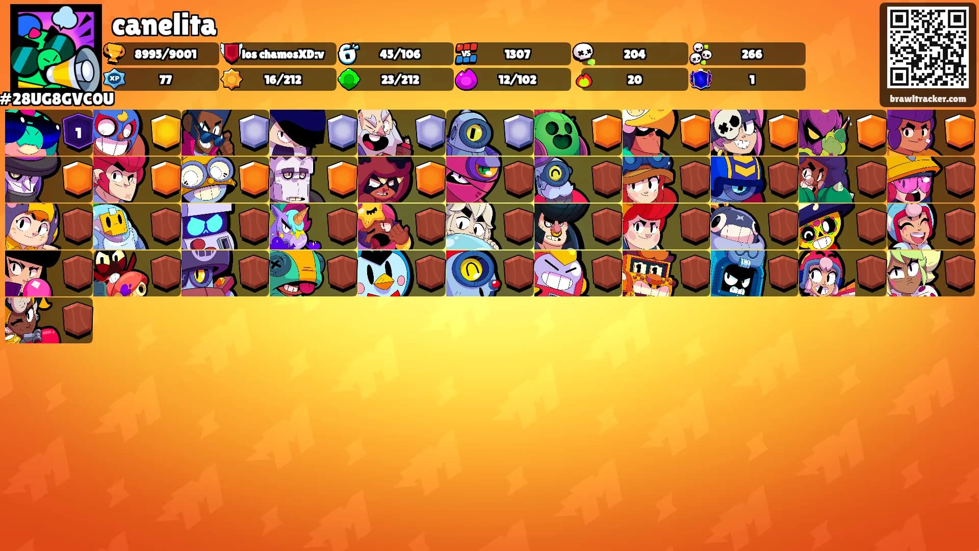 canelita's Ranks