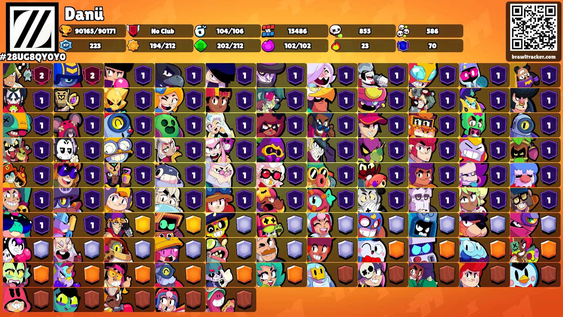 Danü's Ranks