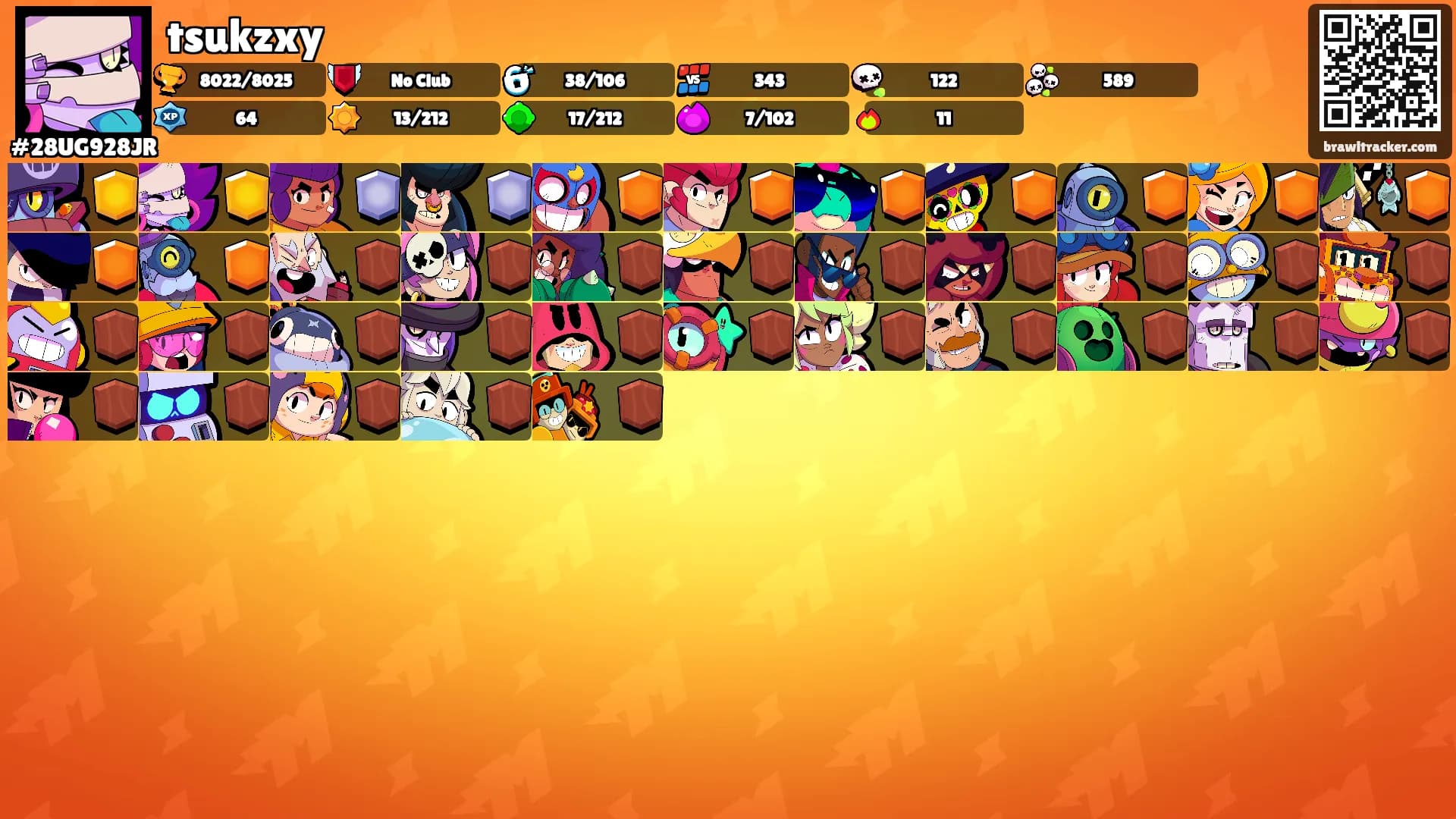 tsukzxy's Ranks