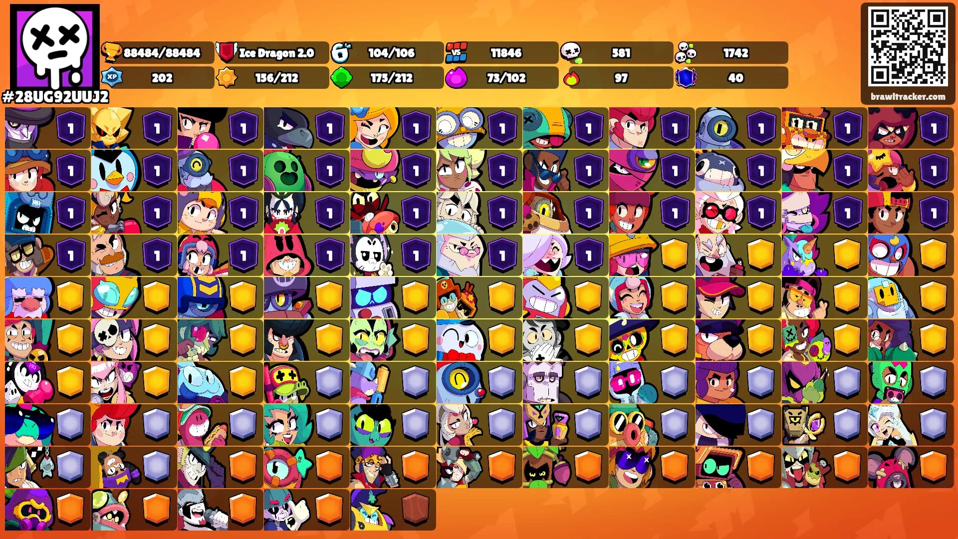 ㅤㅤ's Ranks