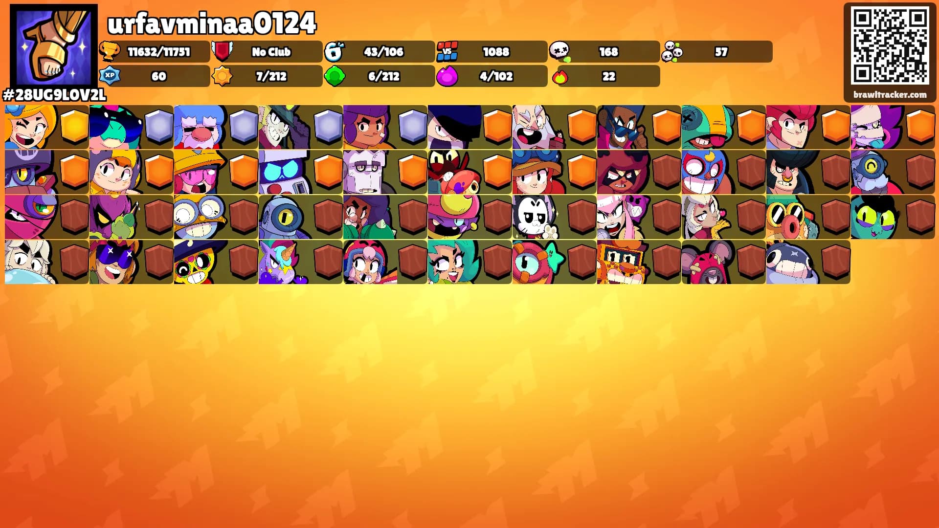 urfavminaa0124's Ranks
