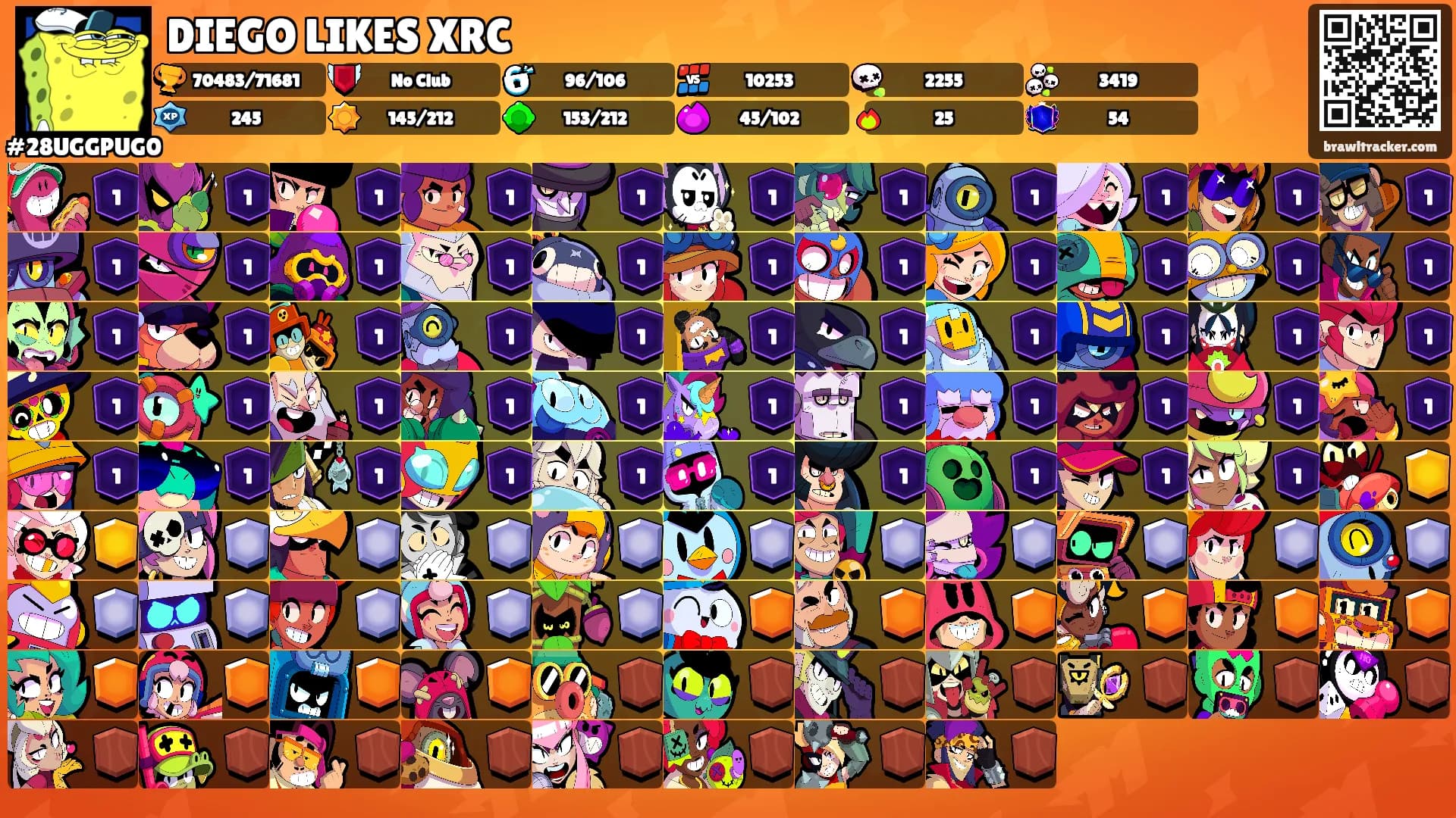 DIEGO LIKES XRC's Ranks