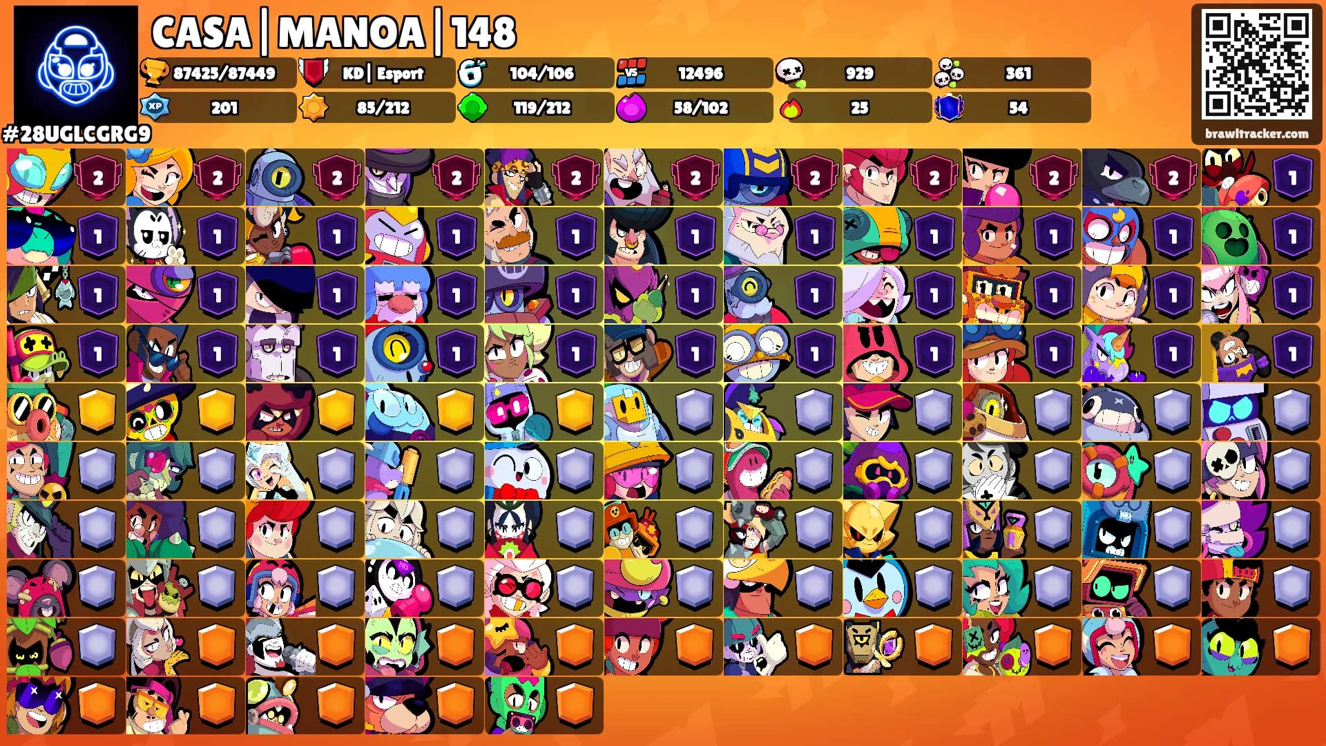 CASA|MANOA|148's Ranks