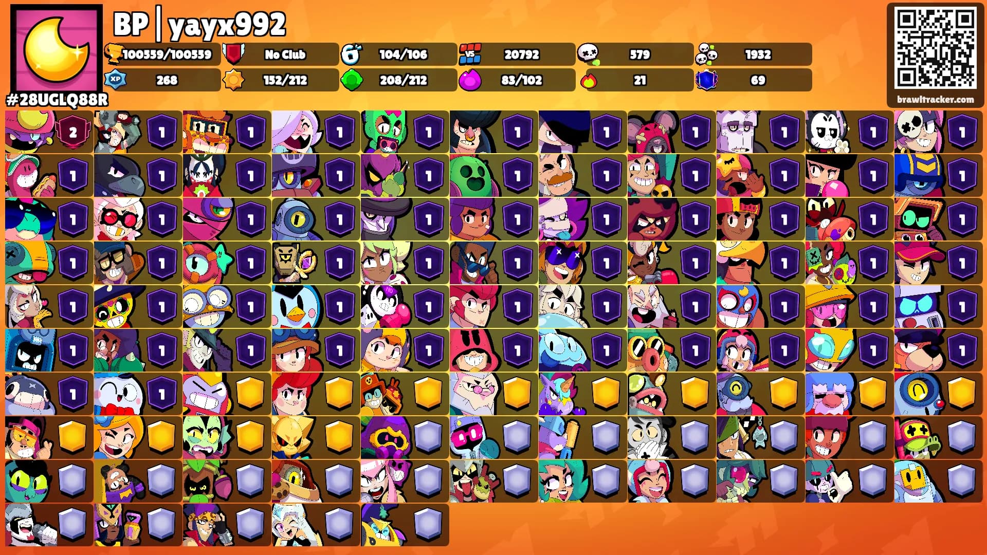 BP|yayx992's Ranks