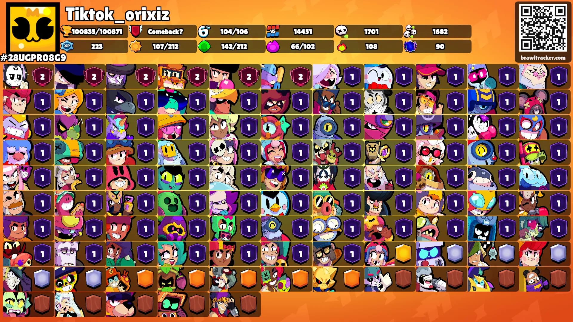 Tiktok_orixiz's Ranks