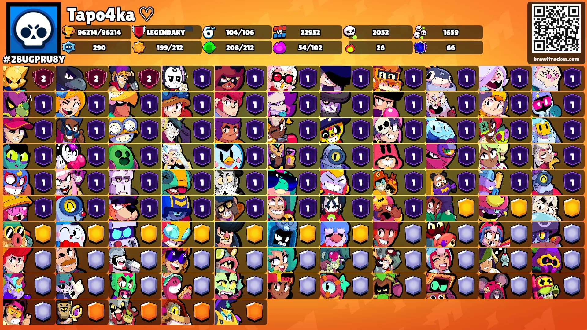 Tapo4ka ♡'s Ranks