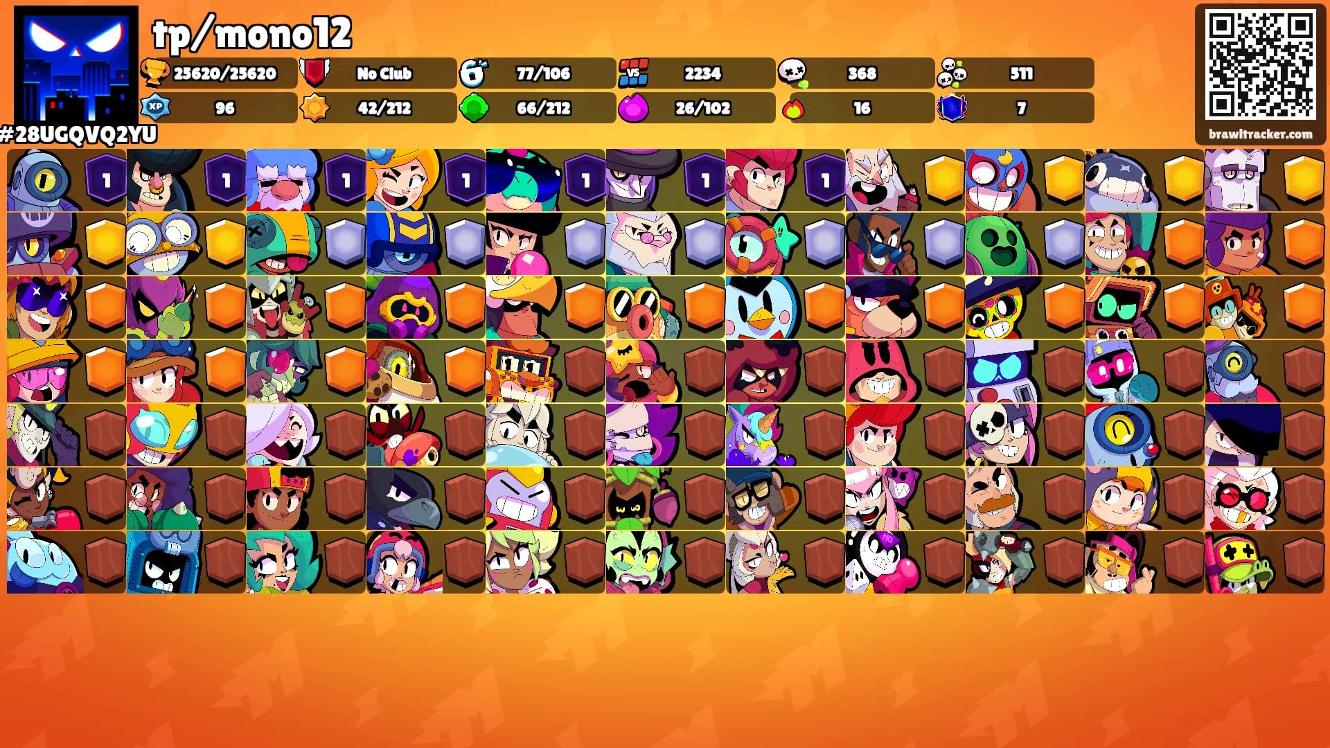 tp/mono12's Ranks
