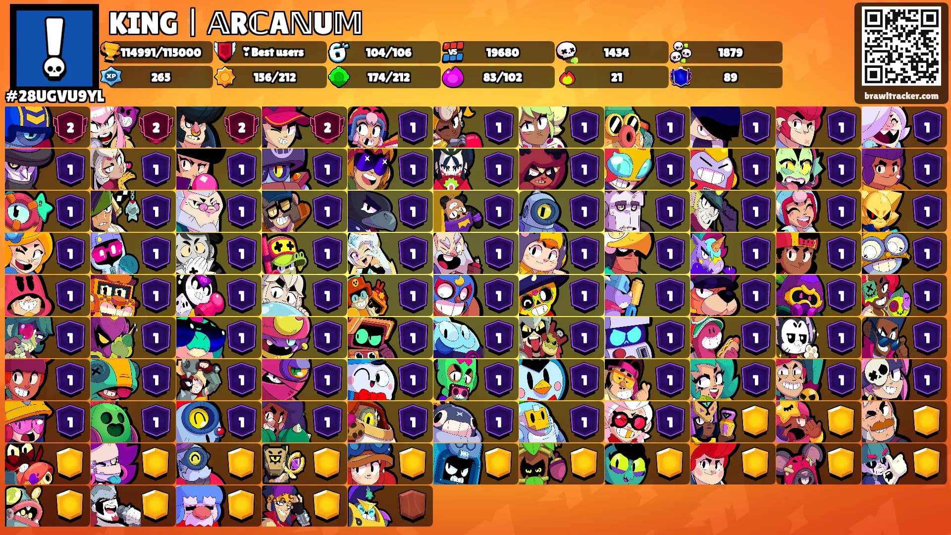 KINGㅣ𝔸RℂAℕU𝕄's Ranks