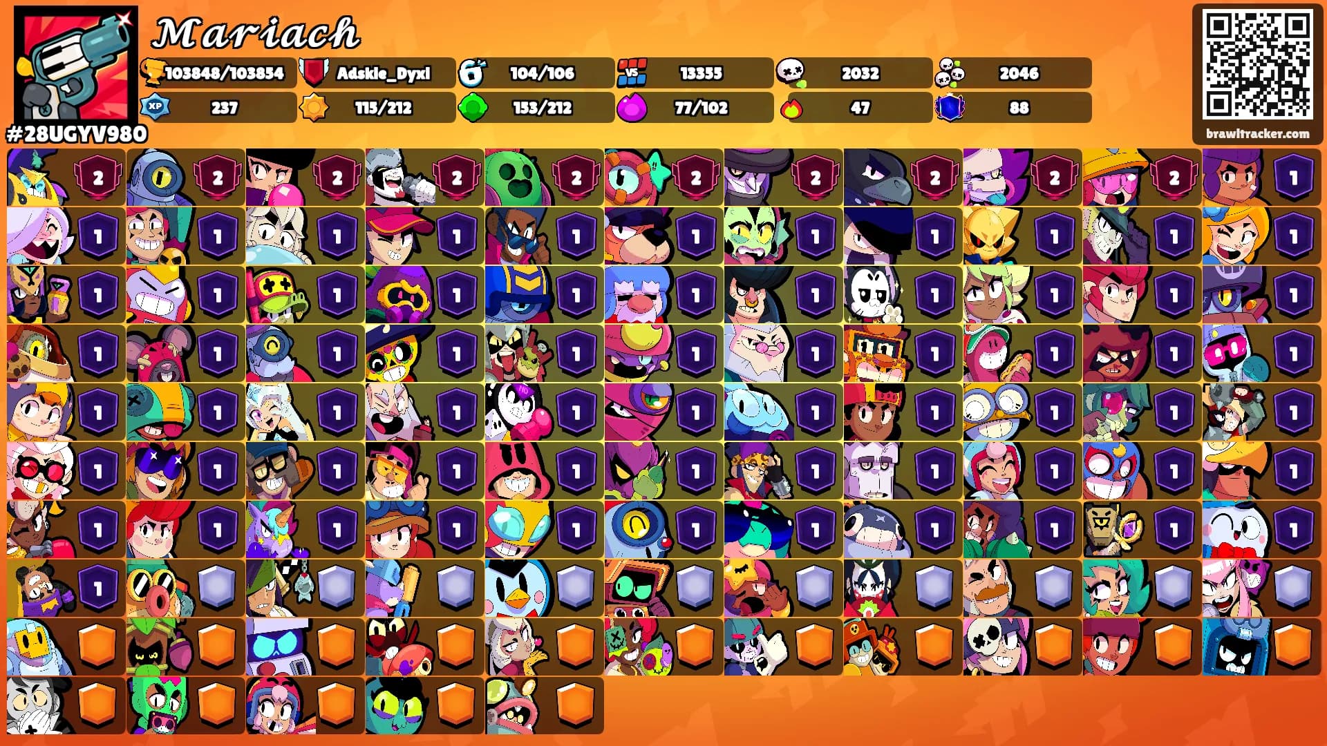 𝓜𝓪𝓻𝓲𝓪𝓬𝓱's Ranks