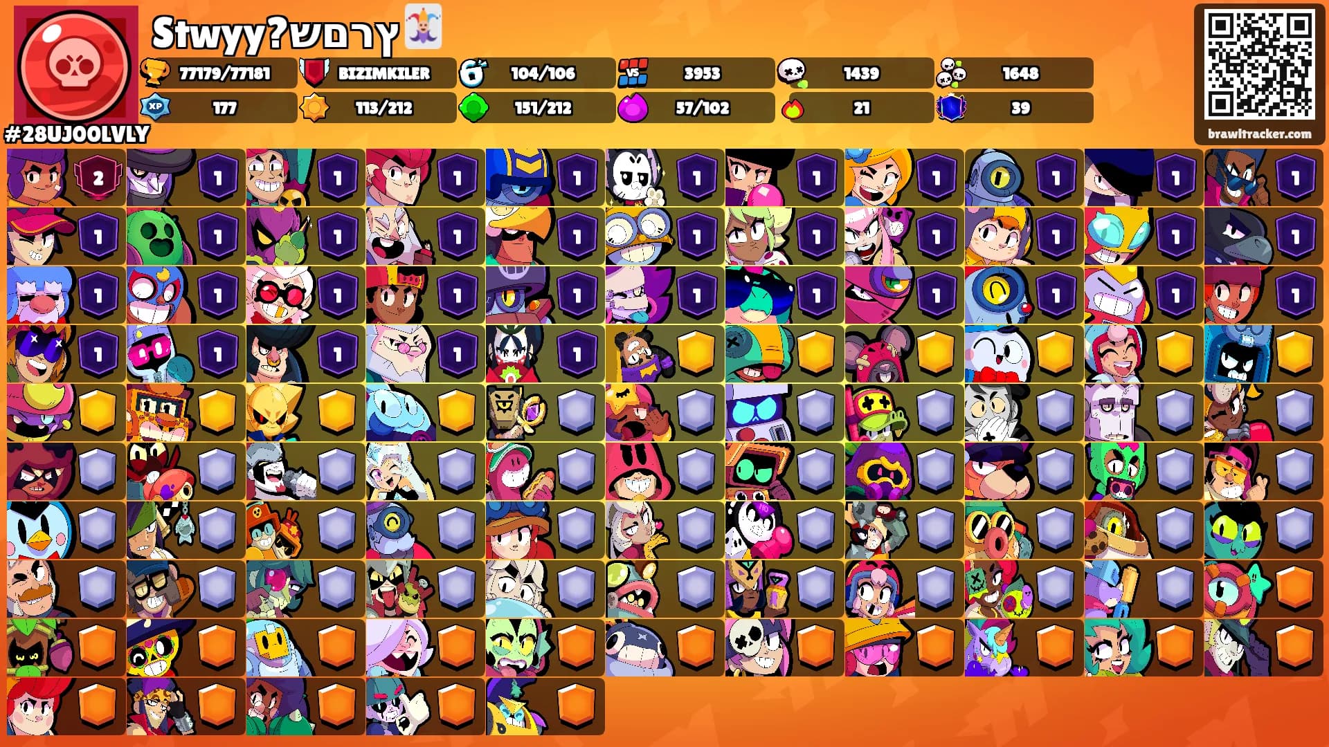 Stwyy?ץרםש🃏's Ranks
