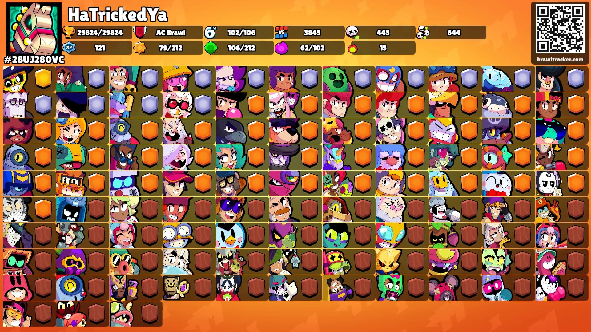 HaTrickedYa's Ranks