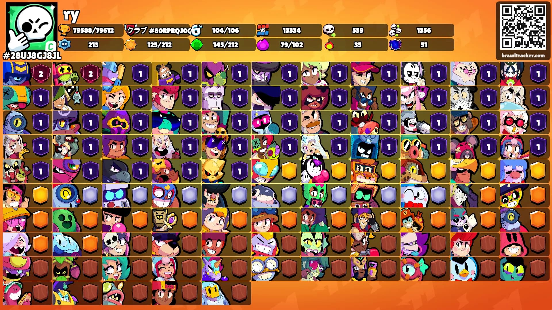 ry's Ranks
